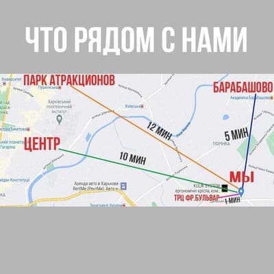 ЖК Французький квартал 2